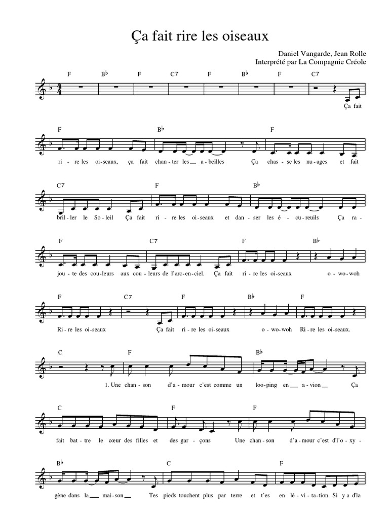 Guitare & synthé Ça fait rire les oiseaux YouTube