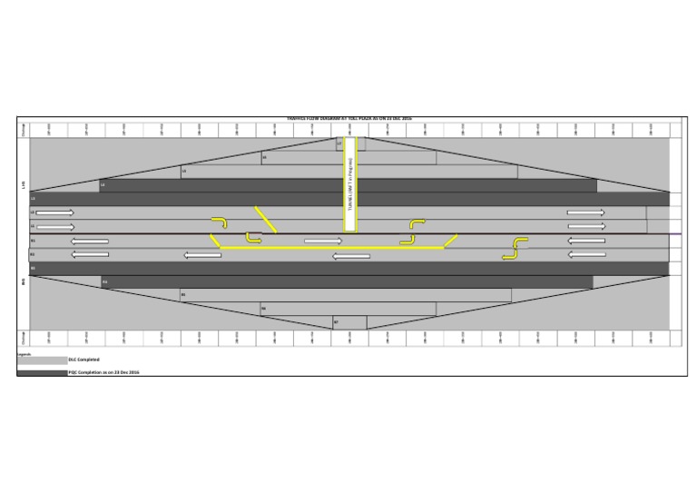 Construction Progress Update | PDF