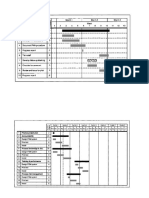 KPP PSM implementation Plan.docx