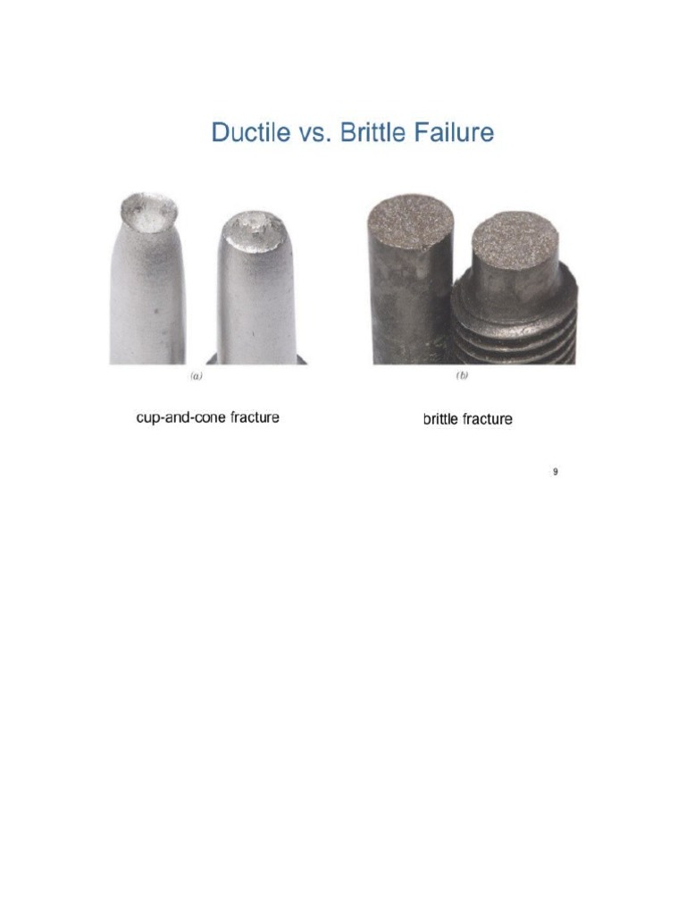 Brittle & Ductile Failure PDF