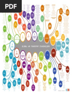 ATAG_StakeholdersMap