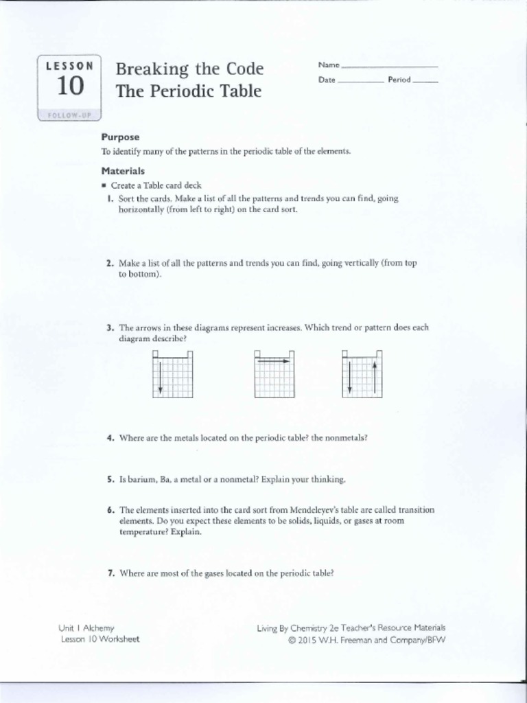 Lesson 10 Follow-Up - Breaking The Code Periodic Table | PDF