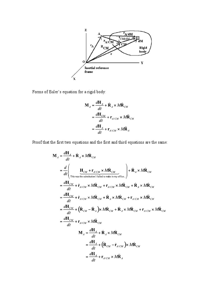 Forms of Euler's Equation For A Rigid Body PDF