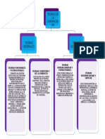 Carmen Barrientos Mapa C D Cajas 1a