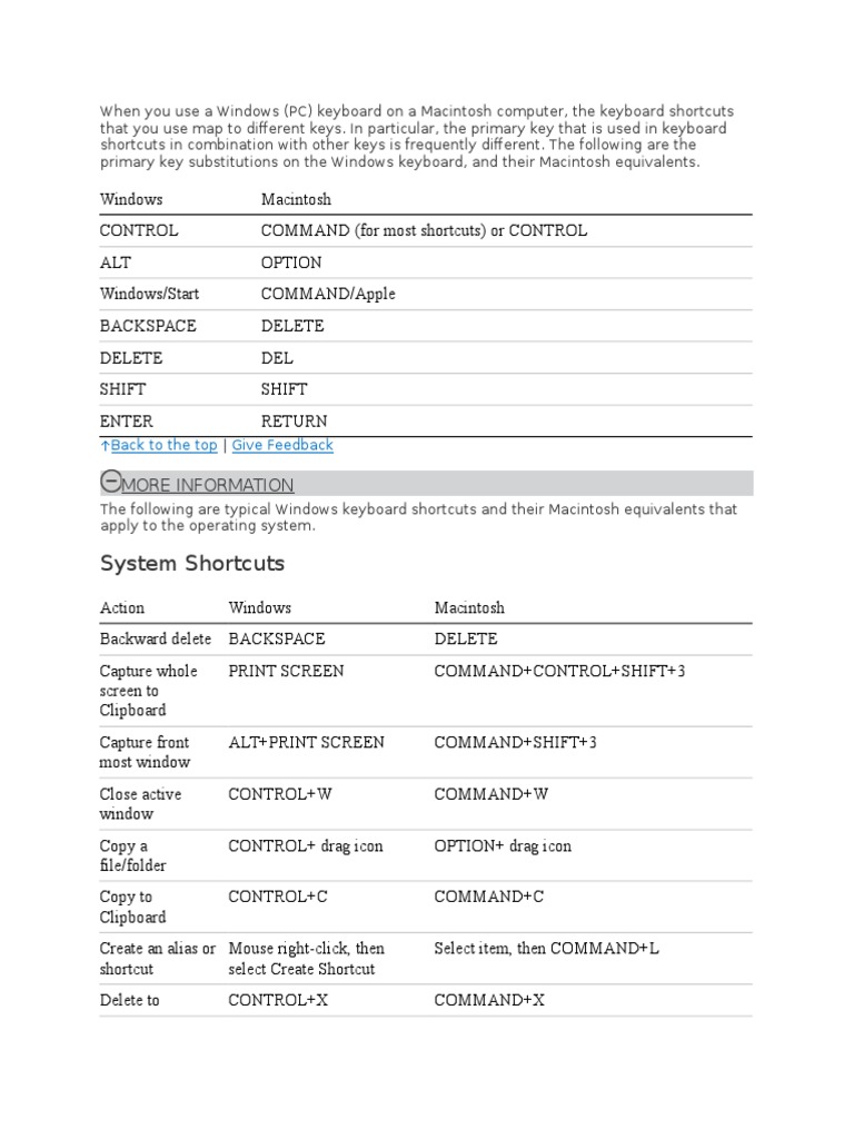 Windows to Mac Keyboard Shortcuts | PDF | Computer Keyboard | Keyboard ...
