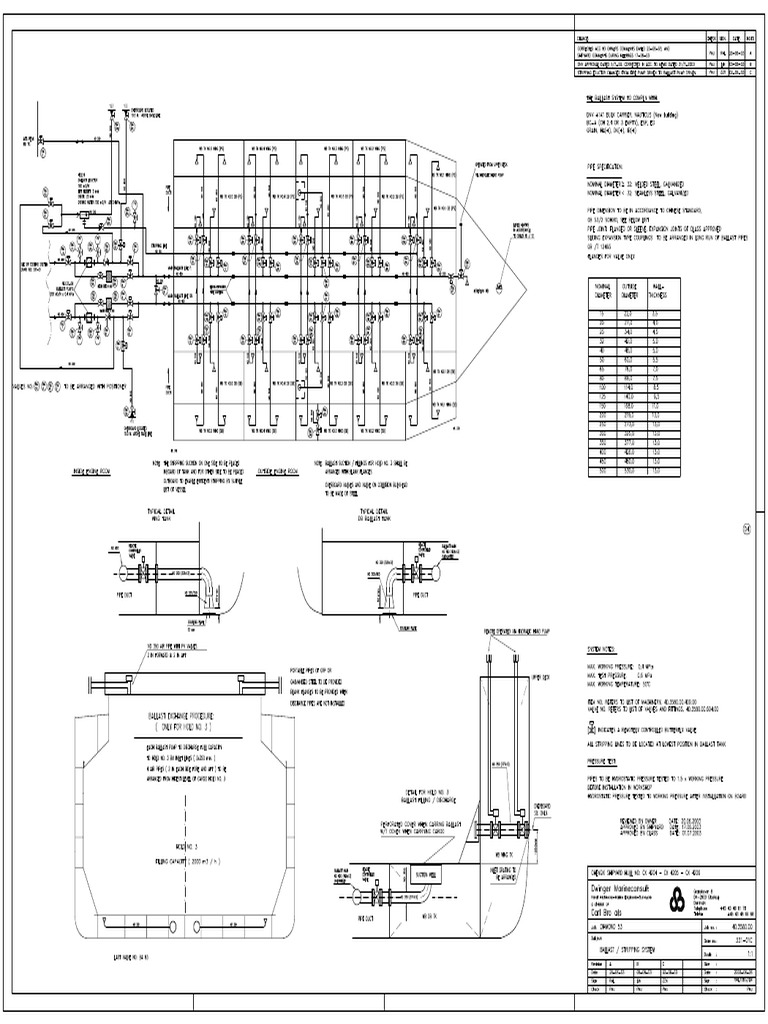 Ballast & Stripping System PDF | PDF