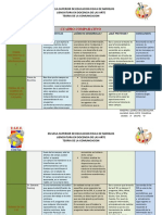 Cuadro Comparativo 1