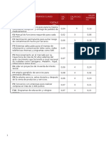 Tercera Entrega Proceso