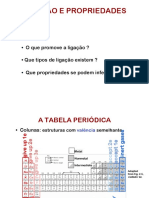 1a - Ligações Químicas