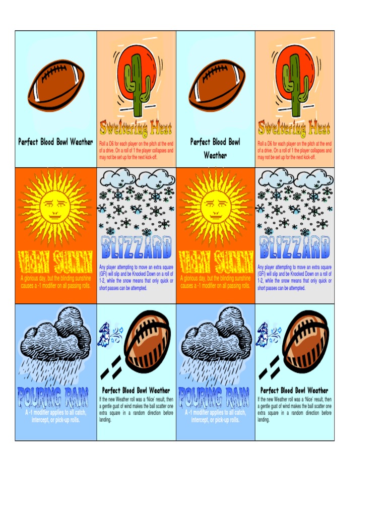 Perfect Blood Bowl Weather Perfect Blood Bowl Weather | PDF | American ...
