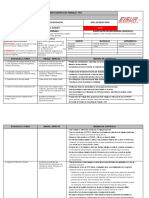 01 PET - Trabajos en Altura PDF