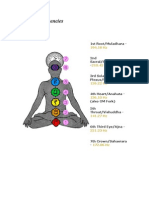 Chakra Frequencies