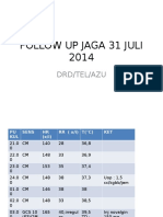 Follow Up Jaga 31 Juli 2014: Drd/Tel/Azu