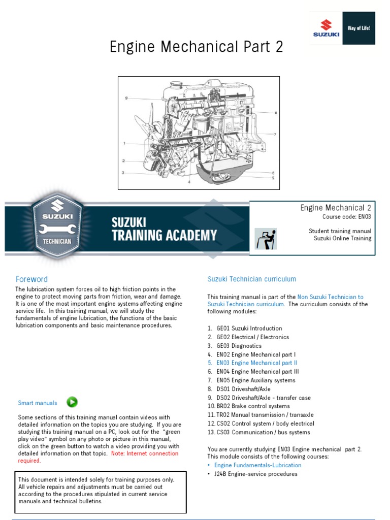 Engine Fundamentals Lubrication Internal Combustion Engine Motor Oil