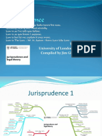 Jurisprudence SG Mind Map