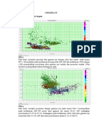 GR-POR-DEPTH ANALYSIS