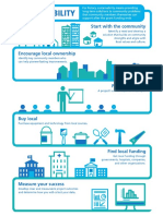 Six_Steps_to_Sustainability_en.pdf