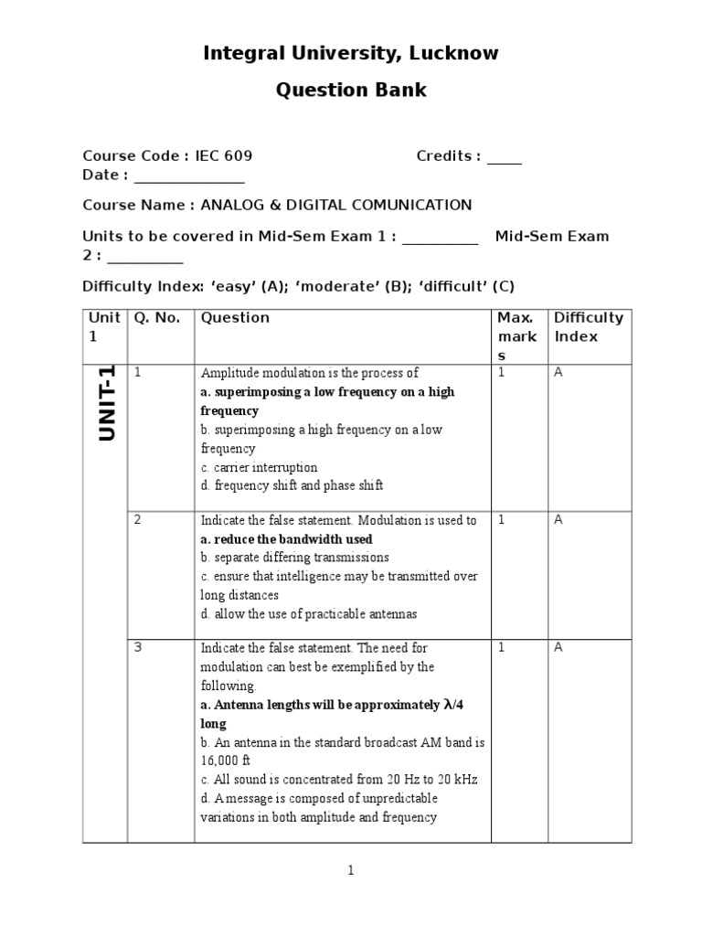 Format Question Bank Revised | Frequency Modulation | Modulation | Free ...