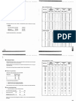 BRC Conversion Table