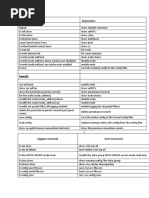 LTM v10 Vs v11 Commands