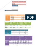 Cuadros de Matlab