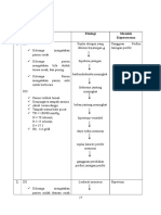 Analisa Data