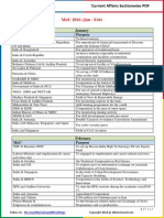 2016 MOU (Jan-Feb) by AffairsCloud