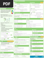 Python Bokeh Cheat Sheet