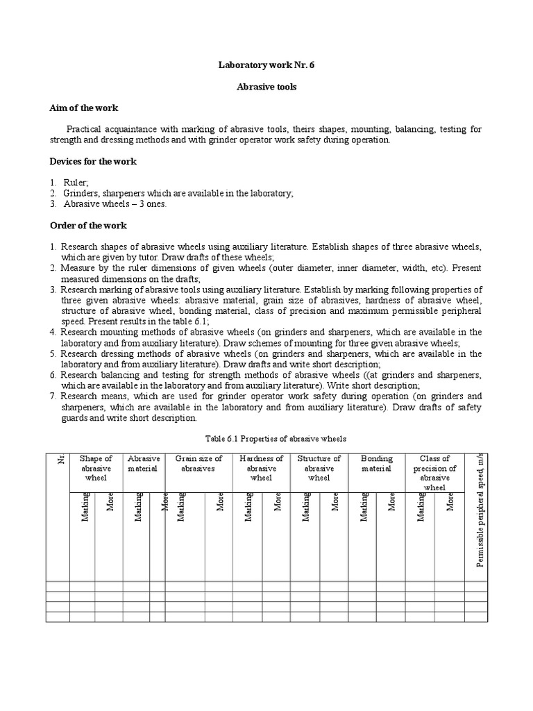 English 6 Abrasive Tools PDF Abrasive Mill (Grinding)