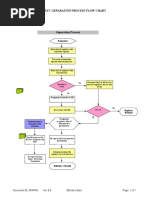 Employee Exit Process Flow Chart | PDF | Labour | Employee