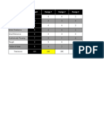 engr 103 weighted benefit