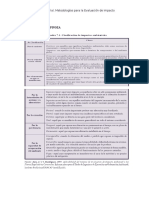 metodologas_evaluacin_de_impacto_ambiental.doc