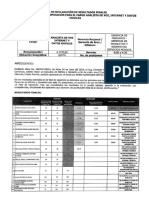 Resultados Finales Analista de Voz y Internet Datos Moviles