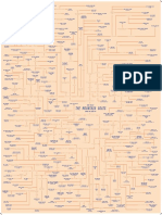 I Only Listen To The Mountain Goats Flowchart