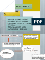 Infracciones y Delitos codigo tributario