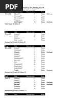 Download Electoral College Voting Schedule by CBS News Politics SN334572576 doc pdf