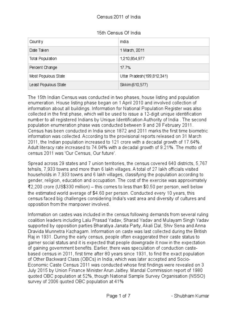 2011 Census of India PDF | PDF