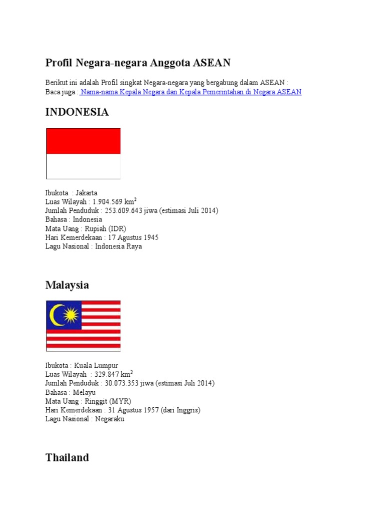 Profil Negara Asean