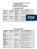 RORO routes, schedules and rates between Batangas, Mindoro, Panay and Negros islands