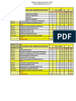 B.tech EC scheme.pdf