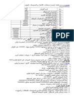 تمارين في جدول حساب النتائج السنة 2