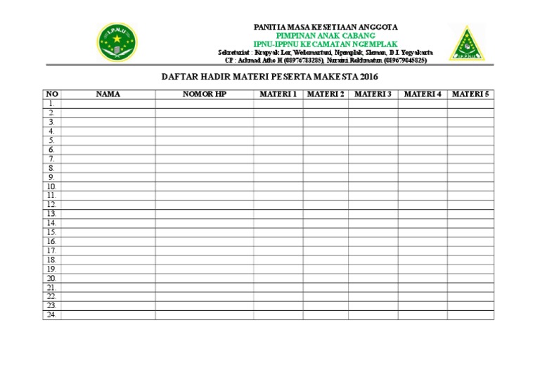 Daftar Hadir Materi Peserta