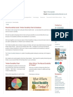 Wood Durability Guide - Timber Chart & Database - Gate Expectations by Inwood (Cymru) LTD