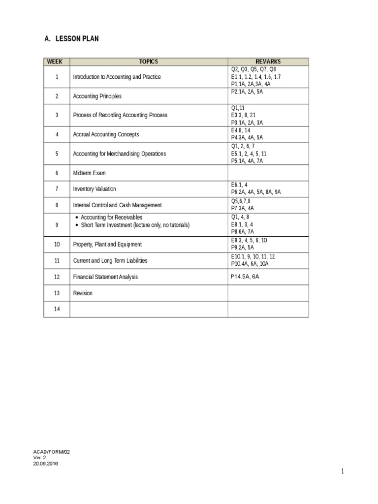 Accounting Lesson Plan Overview | PDF | Finance & Money Management