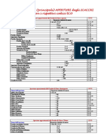 Tabella Aperture Scacchi PDF