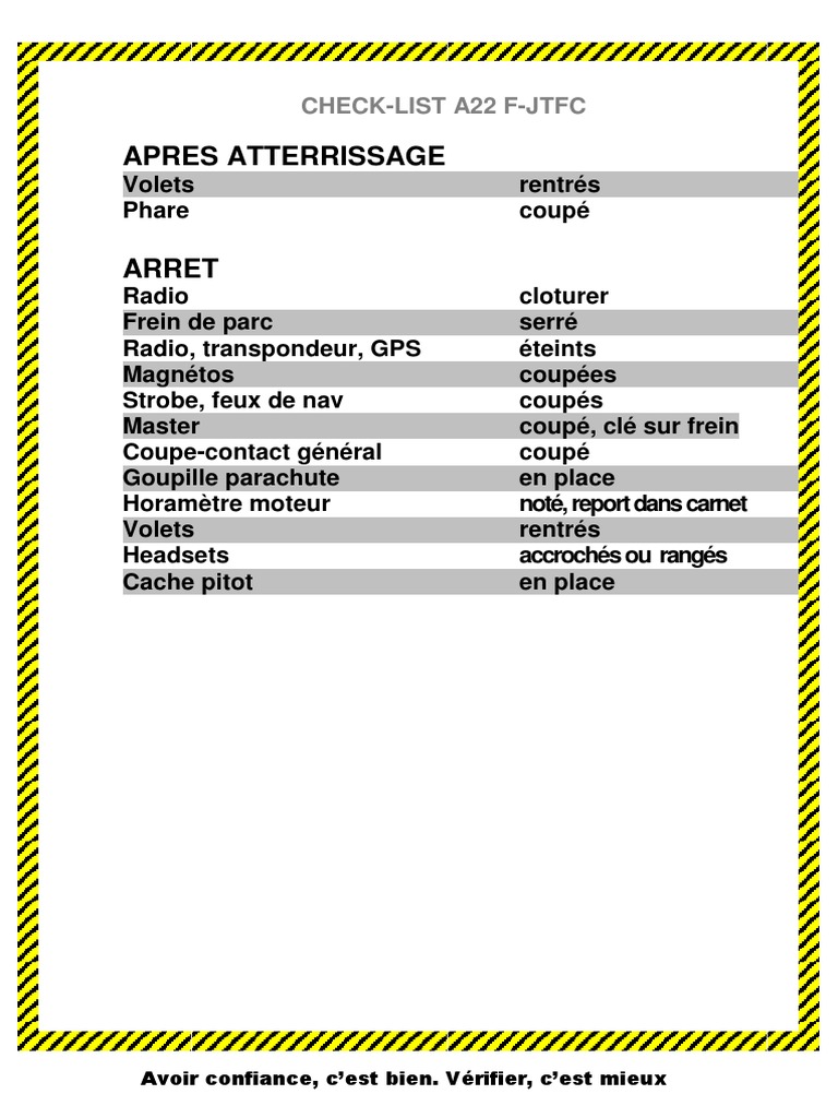 Check-list A22 pour pilotes | PDF