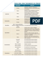 20131021_rol2014_terapia antineoplasica oral.pdf