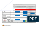 Cradock Bridge Medford, Ma: R. Zoppo Corp. Three Week Look Ahead Schedule