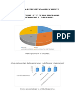 ENCUESTA REPRESENTADA GRÁFICAMENTE