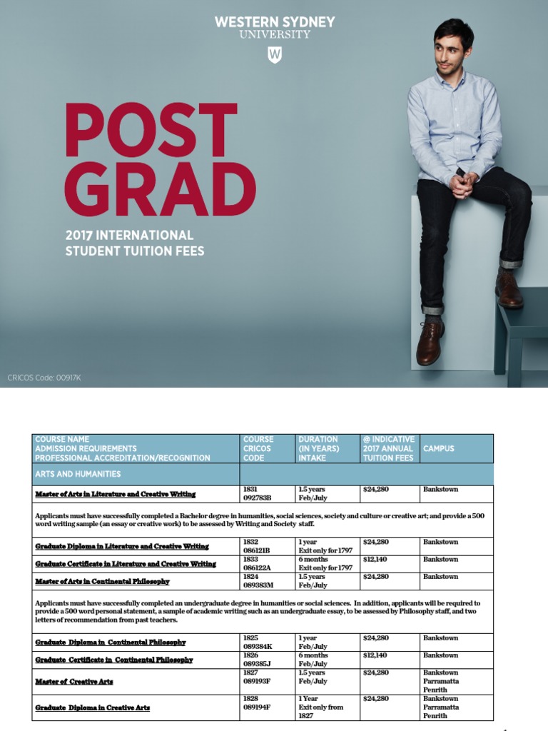 Western Sydney University Postgraduate Courses | PDF | Postgraduate ...